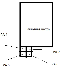 Подключение тачскрина